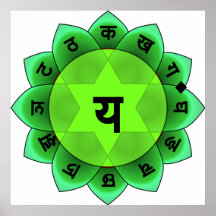 Anahata The Heart Chakra Poster