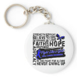 Anal Cancer Collage - Fight Like a Girl Key Chains