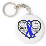 Anal Cancer Heart Ribbon Collage Key Chains