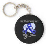 Anal Cancer In Memory of My Hero Keychains