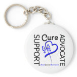 Anal Cancer Support Advocate Cure Keychains