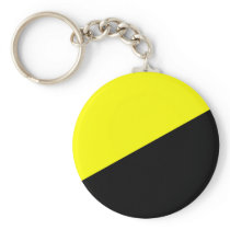 Anarcho-Capitalist Flag Keychains