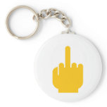 Anarchy ! keychain