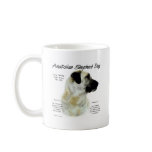 Anatolian Shepherd Dog History Design mugs