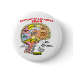 ANATOMY OF A FARMER'S BRAIN PINBACK BUTTONS