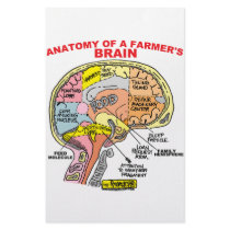 ANATOMY OF A FARMER'S BRAIN stationery