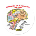 ANATOMY OF A FARMER'S BRAIN STICKERS