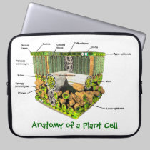 Anatomy of a Plant Leaf laptop sleeve laptop sleeves
