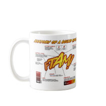 Anatomy of a Sound Effect Mug mugs