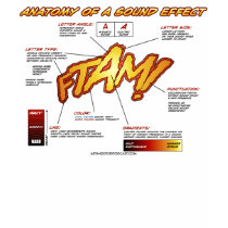 Anatomy of a Sound Effect Shirt by artandstorypodcast Anatomy of a Sound Effect Shirt