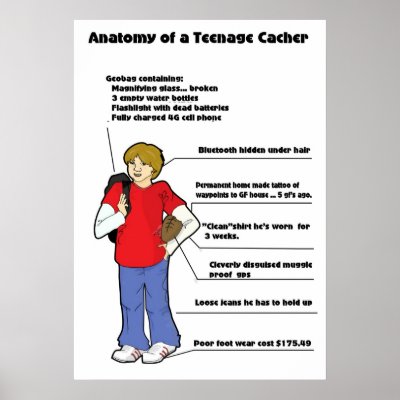 Anatomy of a teenage cacher posters by cachencarry