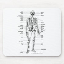 ANATOMY SKELETON T-SHIRTS AND GIFTS mousepads