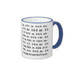 Ancestry Blah Blah Blah Mug