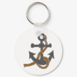 Anchor