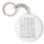 Ancient Alphabets Keychain