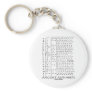 Ancient Alphabets Keychain
