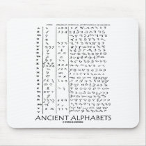 Ancient Alphabets Mousepad