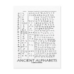 Ancient Alphabets Postcard