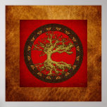Ancient Tree of Life Posters