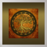 Ancient Tree of Life Poster