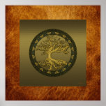 Ancient Tree of Life Posters