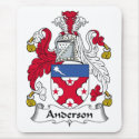 Anderson Family Crest mousepads