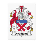 Anderson Family Crest Post Cards