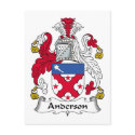 Anderson Family Crest postcards