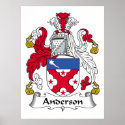 Anderson Family Crest Poster posters