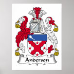 Anderson Family Crest Poster