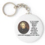 Andrew Jackson Damn Poor Mind 2 Ways Spell A Word Keychain