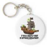 Android A Ghastly Night In Software Development Keychains