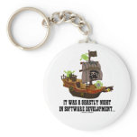 Android A Ghastly Night In Software Development Keychain