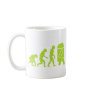 Android Evolution Mug Android Evolution Mug
