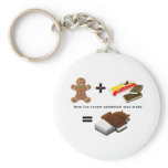 Android Ice Cream Sandwich Key Chains