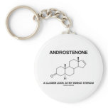 Androstenone A Closer Look At My Sweat Steroid Keychain
