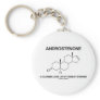 Androstenone A Closer Look At My Sweat Steroid Keychain