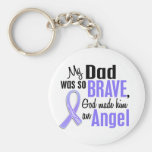 Angel 1 Dad Esophageal Cancer Key Chain
