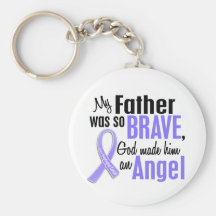 Angel 1 Father Esophageal Cancer Key Chain