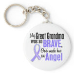 Angel 1 Great Grandma Stomach Cancer Key Chain