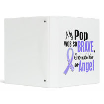 Angel 1 Pop Esophageal Cancer Binders