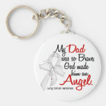 Angel 2 Dad Lung Cancer Key Chains