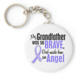 Angel 2 Grandfather Stomach Cancer Keychain