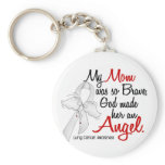 Angel 2 Mom Lung Cancer Keychains