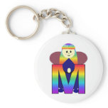 Angelbet Letter M Keychains