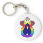 Angelbet Letter O Key Chain