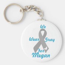 "Angels Among Us" keychain