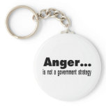 anger key chain