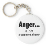 anger key chain