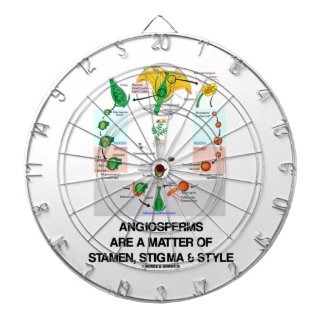 Angiosperms Are A Matter Of Stamen Stigma Style Dartboard With Darts